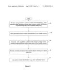 Internal Storage of Camera Characteristics During Production diagram and image