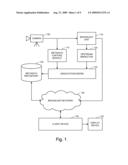 VIDEO INDEXING AND FINGERPRINTING FOR VIDEO ENHANCEMENT diagram and image