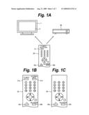 Remote control method and remote control apparatus diagram and image