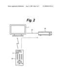 Remote control method and remote control apparatus diagram and image