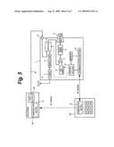 Remote control method and remote control apparatus diagram and image