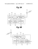 Remote control method and remote control apparatus diagram and image