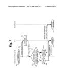 Remote control method and remote control apparatus diagram and image