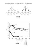 IMMERSION LITHOGRAPHY USING HAFNIUM-BASED NANOPARTICLES diagram and image