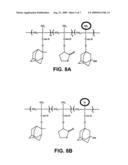 IMMERSION LITHOGRAPHY USING HAFNIUM-BASED NANOPARTICLES diagram and image