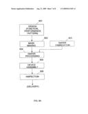 SYSTEM AND METHOD FOR AN ADJUSTING OPTICAL PROXIMITY EFFECT FOR AN EXPOSURE APPARATUS diagram and image