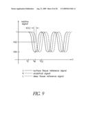 DEVICE AND METHOD FOR IN VITRO DETERMINATION OF ANALYTE CONCENTRATION WITHIN BODY FLUIDS diagram and image