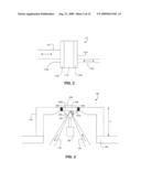 Supporting Remote Analysis diagram and image