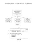 Supporting Remote Analysis diagram and image