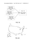 Supporting Remote Analysis diagram and image