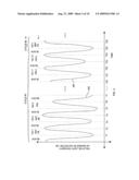 ANALYZER SYSTEM AND OPTICAL FILTERING diagram and image