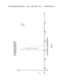 ANALYZER SYSTEM AND OPTICAL FILTERING diagram and image