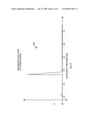 ANALYZER SYSTEM AND OPTICAL FILTERING diagram and image