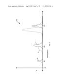 ANALYZER SYSTEM AND OPTICAL FILTERING diagram and image