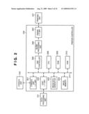 IMAGE PROCESSING APPARATUS AND CONTROL METHOD THEREOF diagram and image