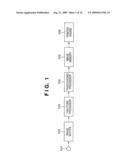 IMAGE PROCESSING APPARATUS AND METHOD THEREOF diagram and image