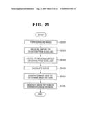 IMAGE PROCESSING APPARATUS AND METHOD THEREOF diagram and image