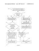 Printers and Printing diagram and image