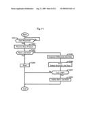 Image forming system diagram and image