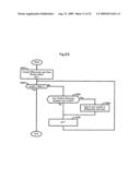 Image forming system diagram and image