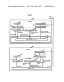 Image forming system diagram and image