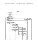 Image forming system diagram and image