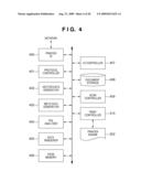 IMAGE PROCESSING APPARATUS AND CONTROL METHOD THEREOF diagram and image