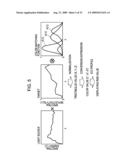 Printing Control Apparatus, A Printing System, and Printing Control Program diagram and image