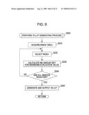 Printing Control Apparatus, A Printing System, and Printing Control Program diagram and image