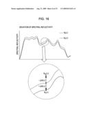 Printing Control Apparatus, A Printing System, and Printing Control Program diagram and image