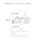 Printing Control Apparatus, A Printing System, and Printing Control Program diagram and image