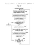 Printing Control Apparatus, A Printing System, and Printing Control Program diagram and image