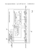 Image processing device, system and method diagram and image