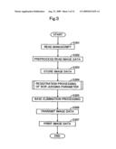 Image processing device, system and method diagram and image