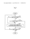 Image processing device, system and method diagram and image