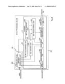 Image processing device, system and method diagram and image