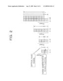 RAMAN AMPLIFICATION APPARATUS AND DISTRIBUTED RAMAN AMPLIFICATION SYSTEM AS WELL AS STARTING UP METHOD FOR DISTRIBUTED RAMAN AMPLIFICATION SYSTEM diagram and image