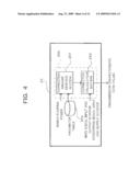 RAMAN AMPLIFICATION APPARATUS AND DISTRIBUTED RAMAN AMPLIFICATION SYSTEM AS WELL AS STARTING UP METHOD FOR DISTRIBUTED RAMAN AMPLIFICATION SYSTEM diagram and image