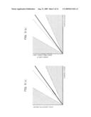 RAMAN AMPLIFICATION APPARATUS AND DISTRIBUTED RAMAN AMPLIFICATION SYSTEM AS WELL AS STARTING UP METHOD FOR DISTRIBUTED RAMAN AMPLIFICATION SYSTEM diagram and image