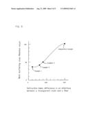 LIGHT DIFFUSION FILM diagram and image