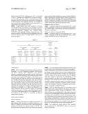 LIGHT DIFFUSION FILM diagram and image