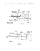 MICHELSON-INTERFEROMETER-BASED DELAY-LINE INTERFEROMETERS diagram and image