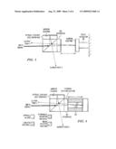 MICHELSON-INTERFEROMETER-BASED DELAY-LINE INTERFEROMETERS diagram and image