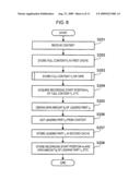 APPARATUS AND METHOD FOR WRITING DATA ONTO A TAPE diagram and image