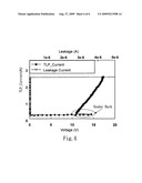 ESD protection for high-voltage-tolerance open-drain output pad diagram and image