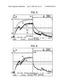 MEDICAL FLUID MACHINE HAVING SOLENOID CONTROL SYSTEM WITH REDUCED HOLD CURRENT diagram and image