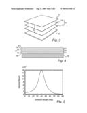 MULTI VIEW DISPLAY DEVICE diagram and image