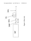 Device for Production of a Polychromatic Light over a Continuous Spectrum by Excitation at One Wavelength diagram and image