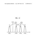 PROGRAMMING METHOD FOR NON-VOLATILE MEMORY DEVICE diagram and image