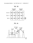 PROGRAMMING METHOD FOR NON-VOLATILE MEMORY DEVICE diagram and image